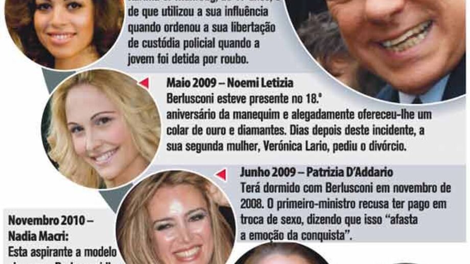 As amigas de Berlusconi