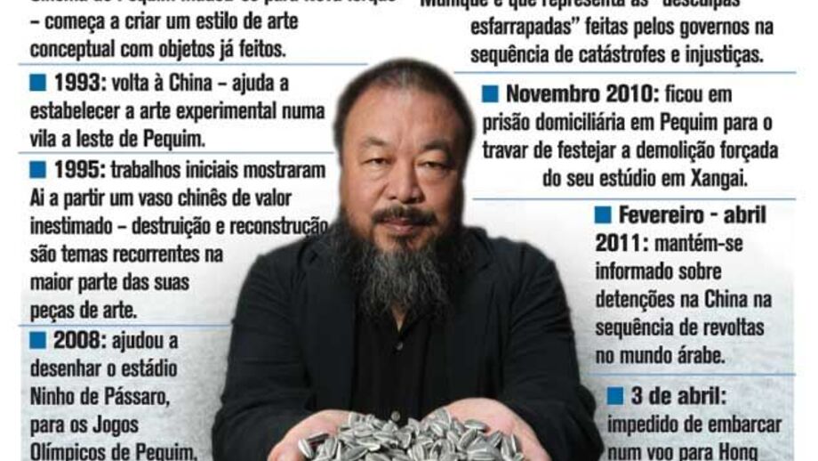 Protestos contra detenção de dissidente chinês Ai Weiwei
