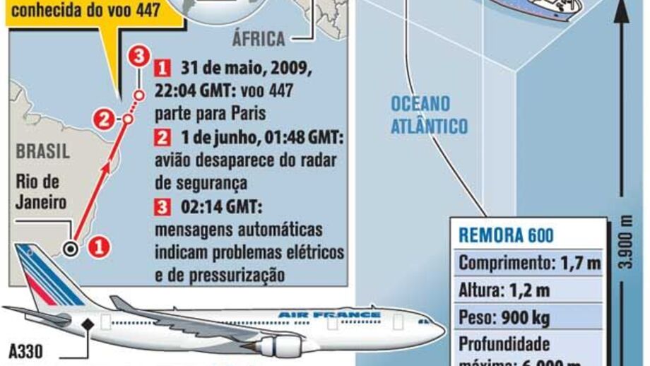 Destroços do avião da Air France recuperados