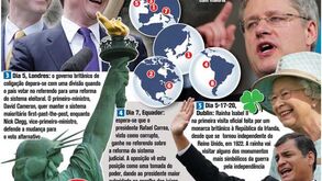 Agenda mundial de maio