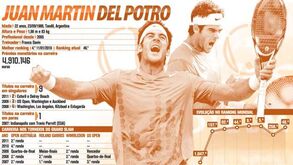 O vencedor do Estoril Open 2011