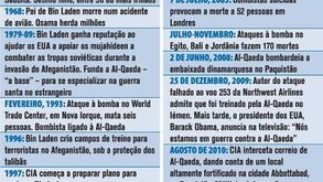 Biografia de Osama Bin Laden