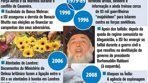 O sombrio serviço de espionagem paquistanês
