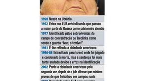 Demjanjuk condenado por crimes nazis
