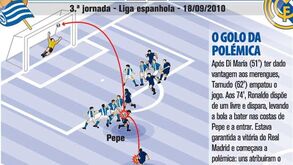 O golo da polémica