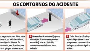 Os contornos do acidente de Xavier Tondo
