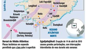Nova erupção na Islândia ameaça aviação 