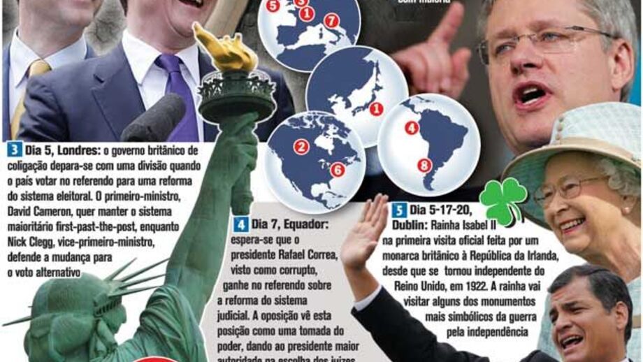 Agenda mundial de maio