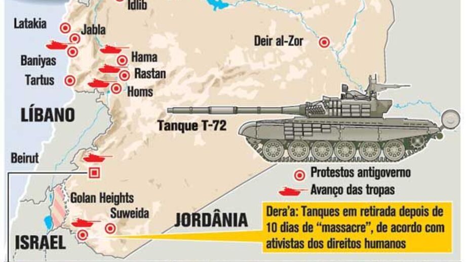 Cidades sírias sob cerco