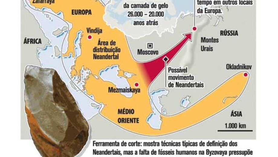Ferramentas antigas do último refúgio neandertal