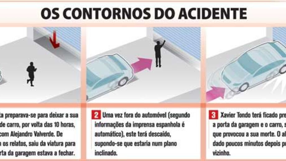 Os contornos do acidente de Xavier Tondo