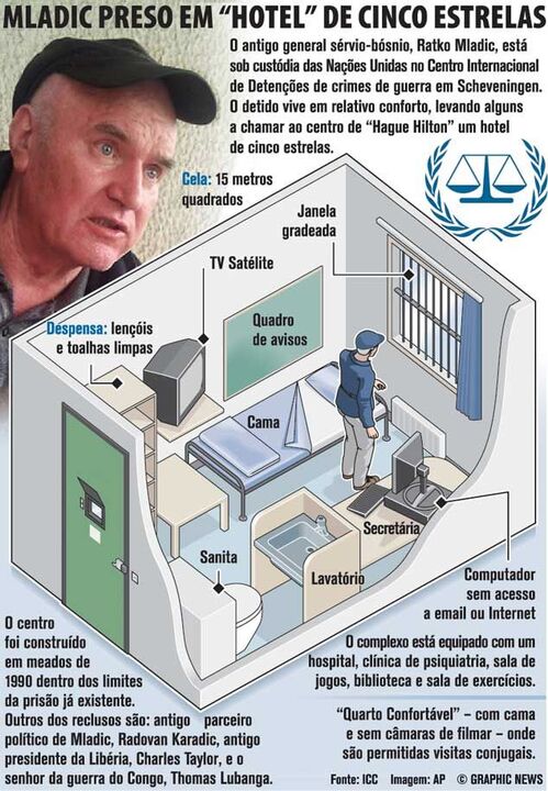 Mladic preso em "hotel" de cinco estrelas