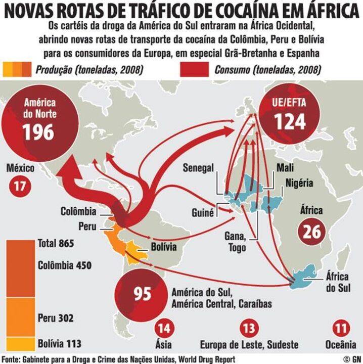 Novas rotas de tráfico de cocaína em África