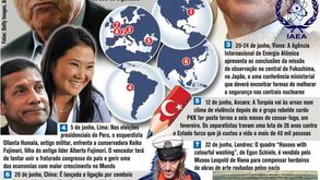 Agenda mundial de junho