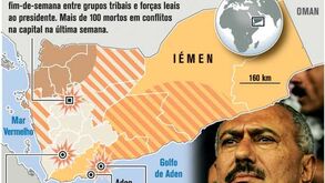 Focos de agitação no Iémen