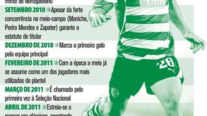 A evolução do camisola 26 do Sporting