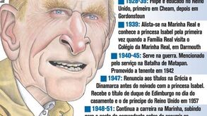 Duque de Edimburgo completa 90 anos