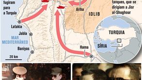 Sírios fogem rumo à Turquia para escapar à repressão