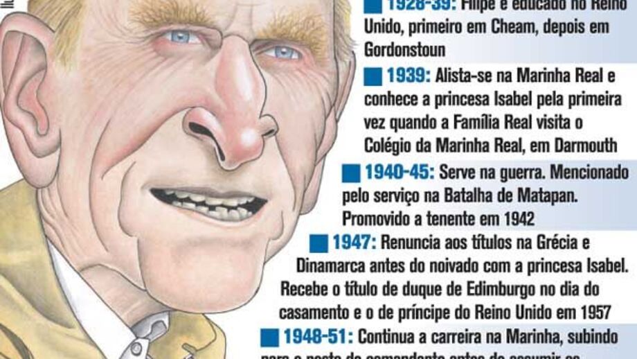 Duque de Edimburgo completa 90 anos