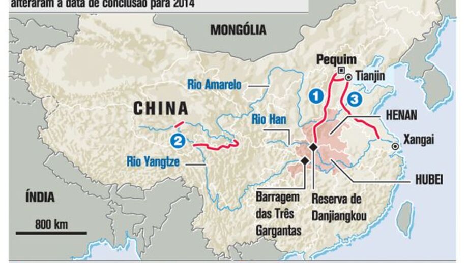 China desenvolve grande plano para resolver a falta de água