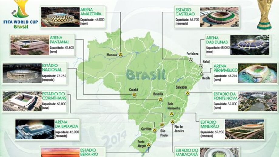 Cidades e estádios para o Mundial 2014