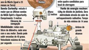 Nasa escolhe local de aterragem para nova sonda a Marte