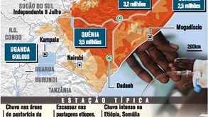 Seca em África deixa 10 milhões com fome