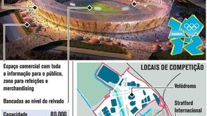 Estádio olímpico com investimento milionário