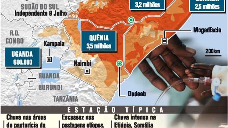 Seca em África deixa 10 milhões com fome