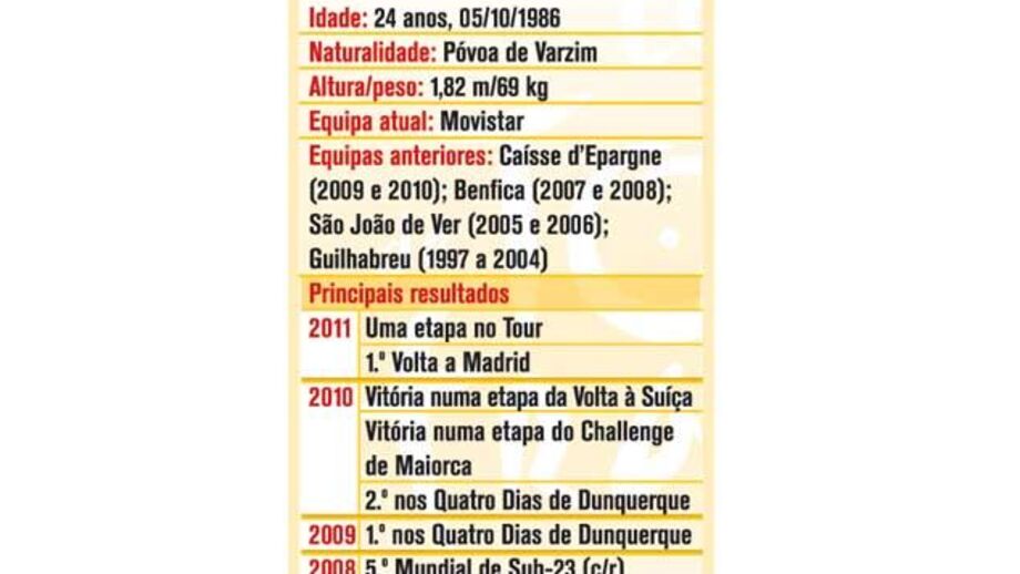 Rui Costa histórico no Tour