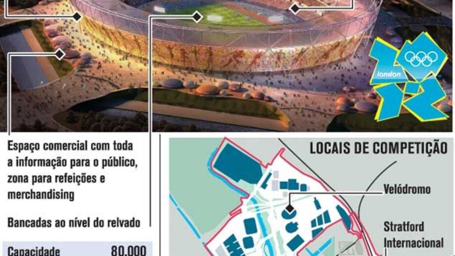 Estádio olímpico com investimento milionário