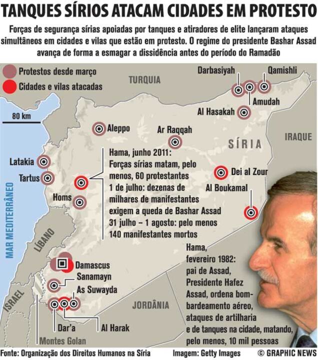 Tanques sírios estendem investida em Deir Al-Zour