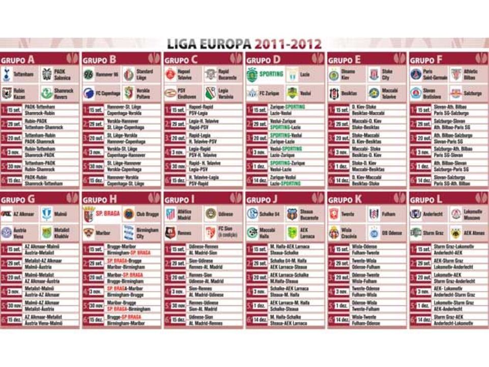 Grupos da Liga Europa