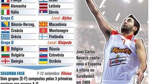 Portugal a caminho do Eurobasket'2011