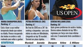 WTA: Candidatas a conquistar o US Open