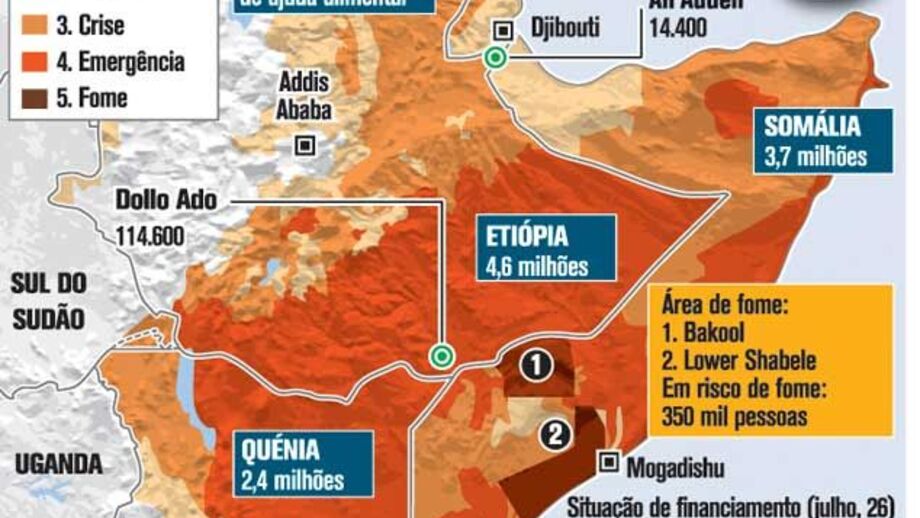 Tragédia humanitária no corno de África