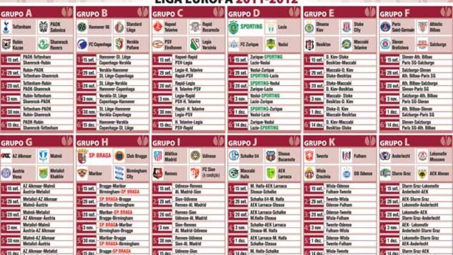 Grupos da Liga Europa