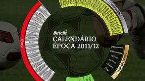 Betclic lança calendário dinâmico para futebol português