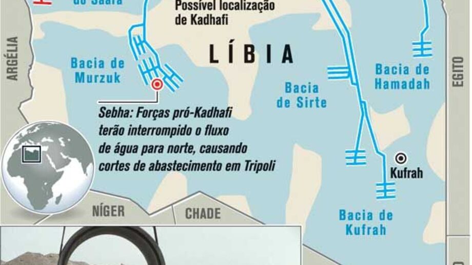 Rebeldes procuram Kadhafi em túneis líbios