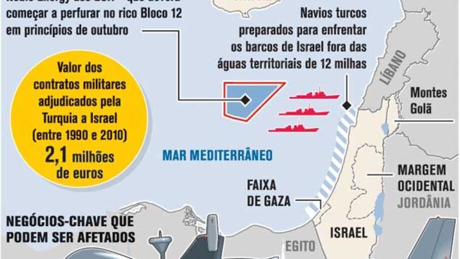 Turquia reforça presença no litígio com Israel