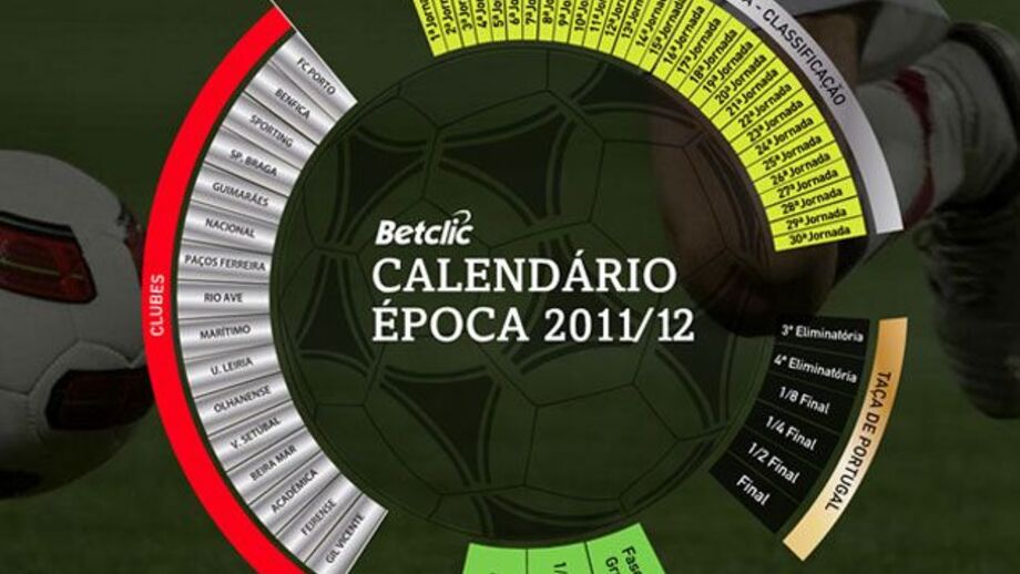 Betclic lança calendário dinâmico para futebol português