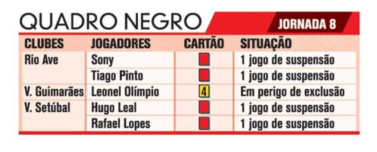 Quatro negro
