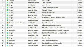 Tour'2012: Organização publica percurso... por engano