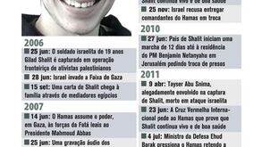 Gilad Shalit libertado após cinco anos de cativeiro