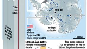 Exploração dos lagos subglaciais da Antártida