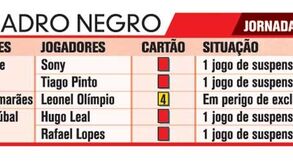 Quatro negro