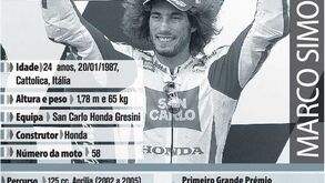 Carreira de Marco Simoncelli em revista
