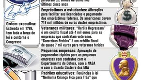 Ordens executivas de Obama evitam congresso