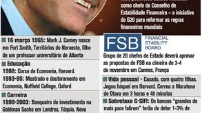 Carney vai controlar os grandes bancos