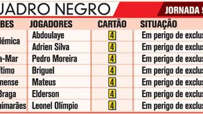 Quadro negro